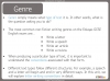 Eduqas GCSE English Language - Writing a Letter Teaching Resources (slide 5/67)